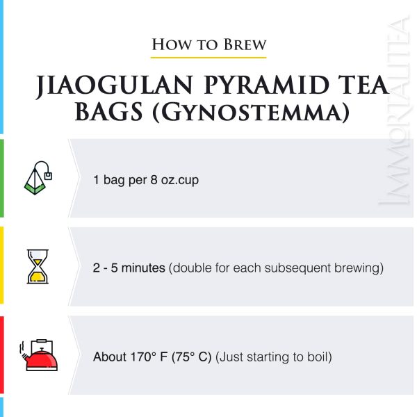 Jiaogulan Pyramid Tea Bags (100% Gynostemma) For Cheap