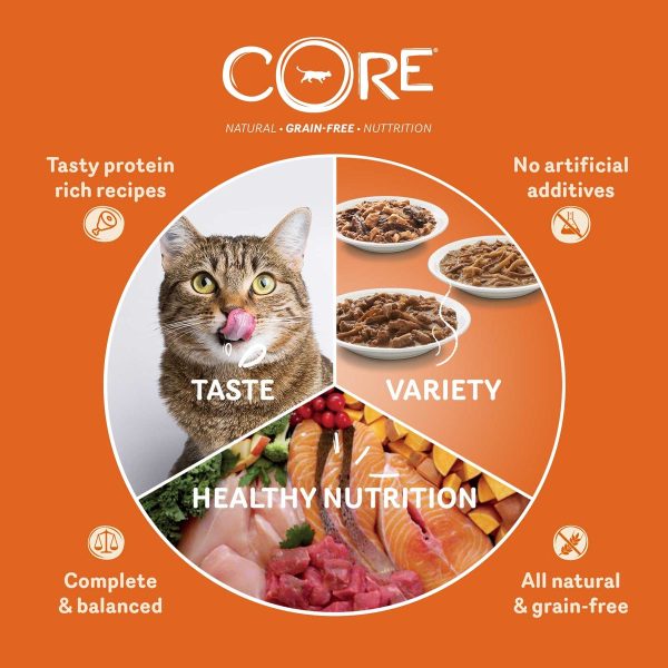 Wellness CORE Cat Wet Adult Tender Cuts Chicken Selection Multipack 6 x 85g For Sale